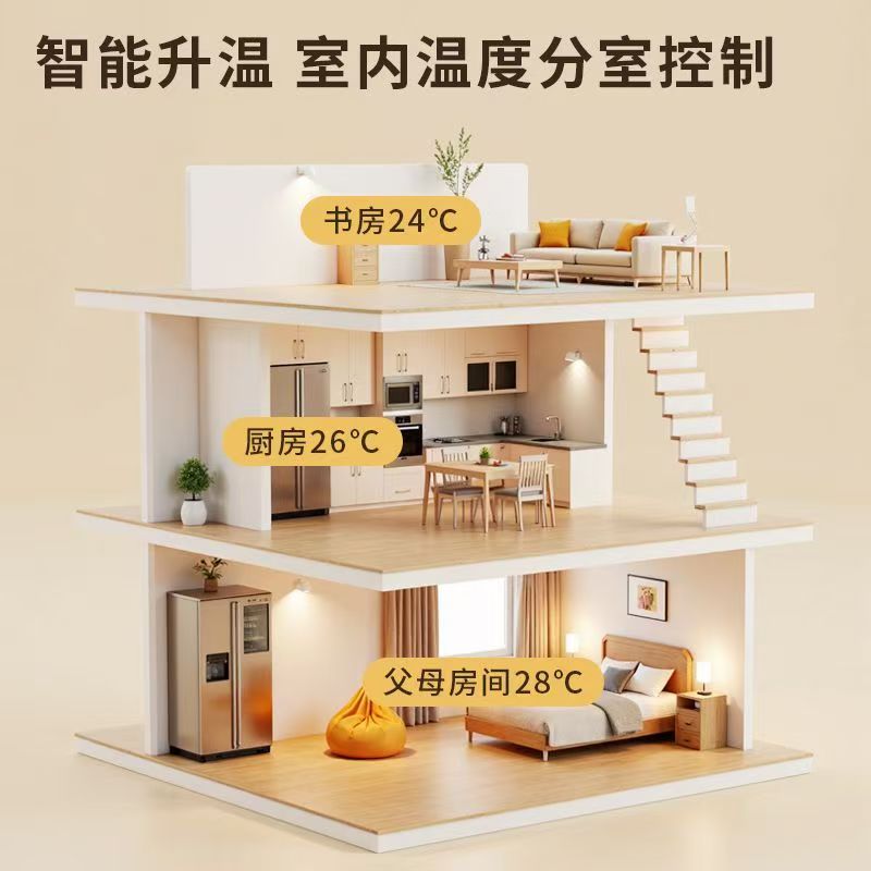济源市 石墨烯电地暖公司哪家好？户型适配方案指南